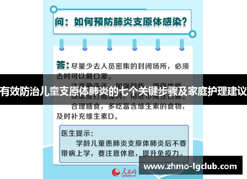 有效防治儿童支原体肺炎的七个关键步骤及家庭护理建议