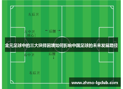 金元足球中的三大抉择困境如何影响中国足球的未来发展路径 金元足球中的三大抉择困境如何影响中国足球的未来发展路径