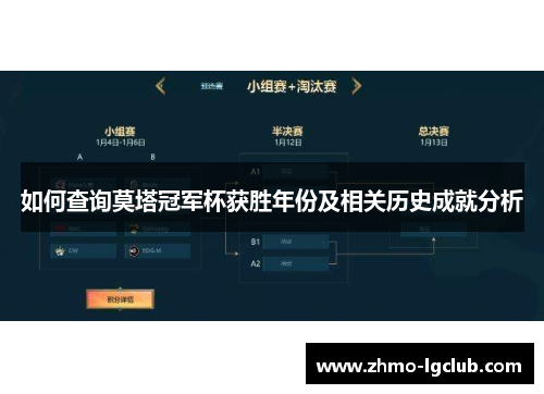 如何查询莫塔冠军杯获胜年份及相关历史成就分析 如何查询莫塔冠军杯获胜年份及相关历史成就分析
