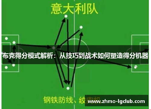 布克得分模式解析：从技巧到战术如何塑造得分机器