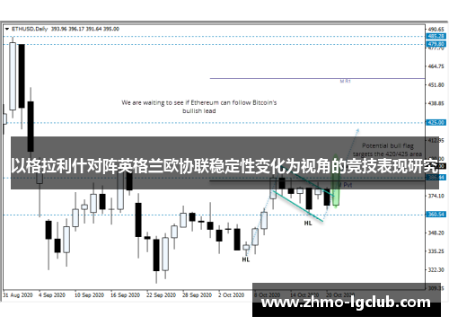 以格拉利什对阵英格兰欧协联稳定性变化为视角的竞技表现研究 以格拉利什对阵英格兰欧协联稳定性变化为视角的竞技表现研究
