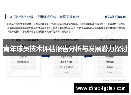 青年球员技术评估报告分析与发展潜力探讨 青年球员技术评估报告分析与发展潜力探讨