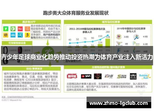 青少年足球商业化趋势推动投资热潮为体育产业注入新活力 青少年足球商业化趋势推动投资热潮为体育产业注入新活力