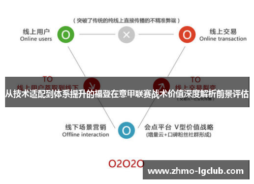 从技术适配到体系提升的福登在意甲联赛战术价值深度解析前景评估 从技术适配到体系提升的福登在意甲联赛战术价值深度解析前景评估